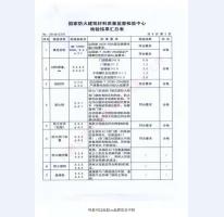 鋼制防火門檢驗(yàn)報(bào)告-7